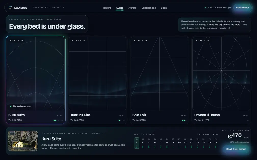 KAAMOS — Suites page