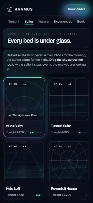 KAAMOS — Suites, on a phone