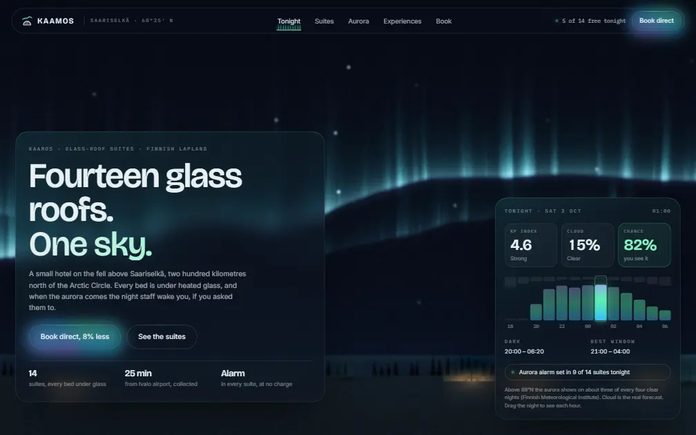 KAAMOS — an example hotel website