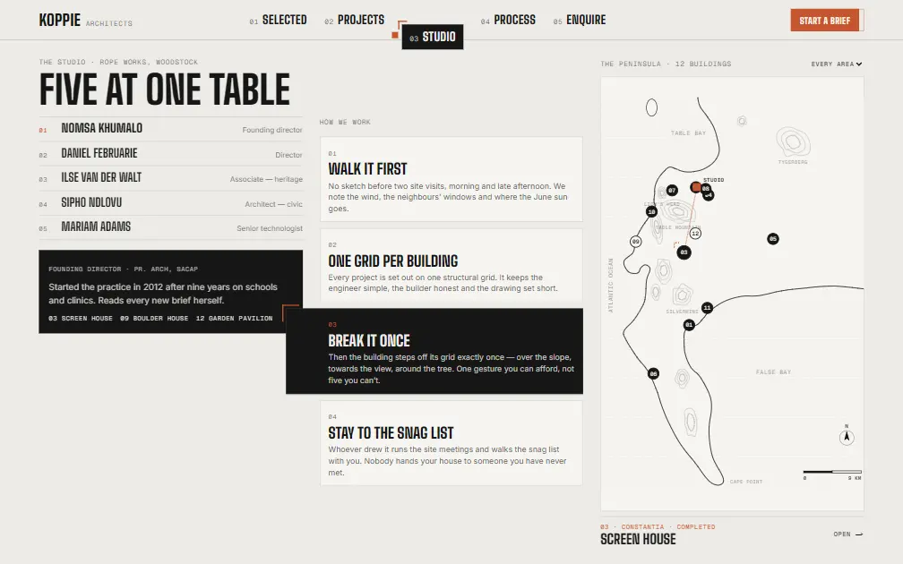 KOPPIE — Studio page