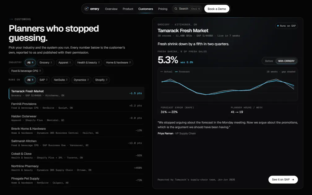 ORRERY — Customers page