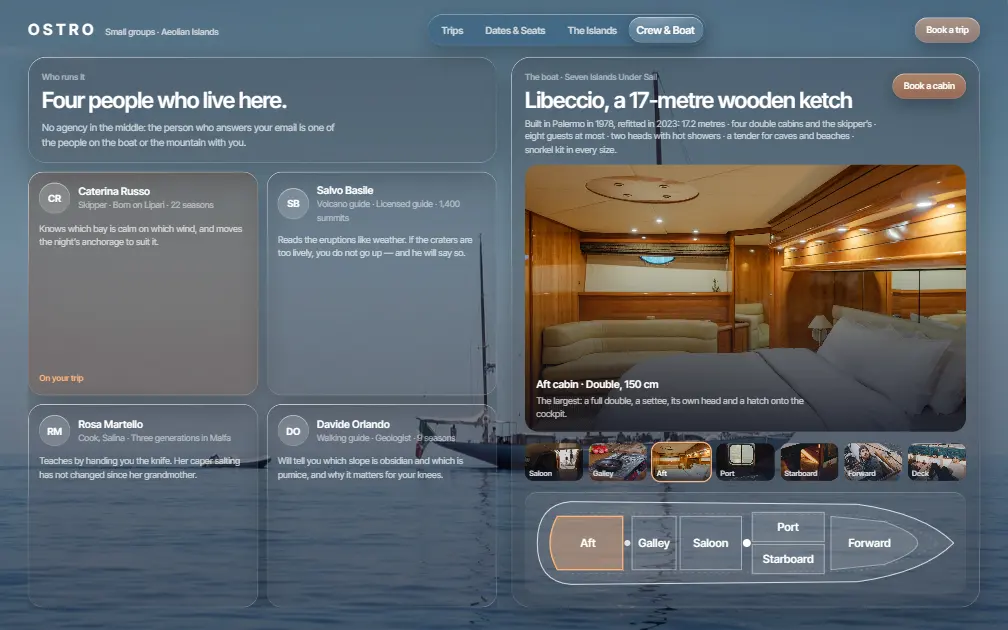 OSTRO — Crew & Boat page