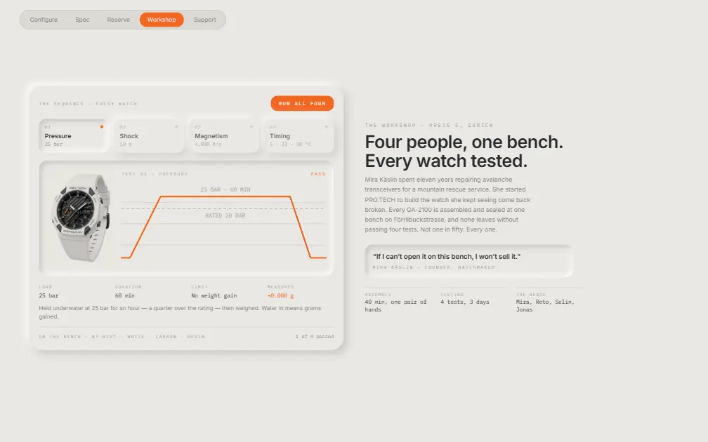 PRO.TECH — Workshop page